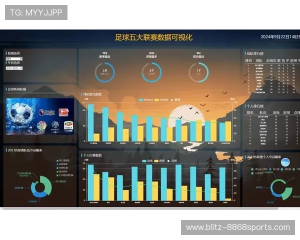 足球球星全方位能力数据分析 六边形图呈现个人综合实力